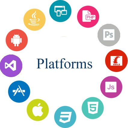 Platforms